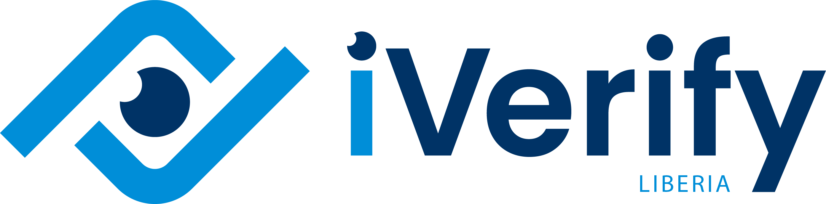 iverify